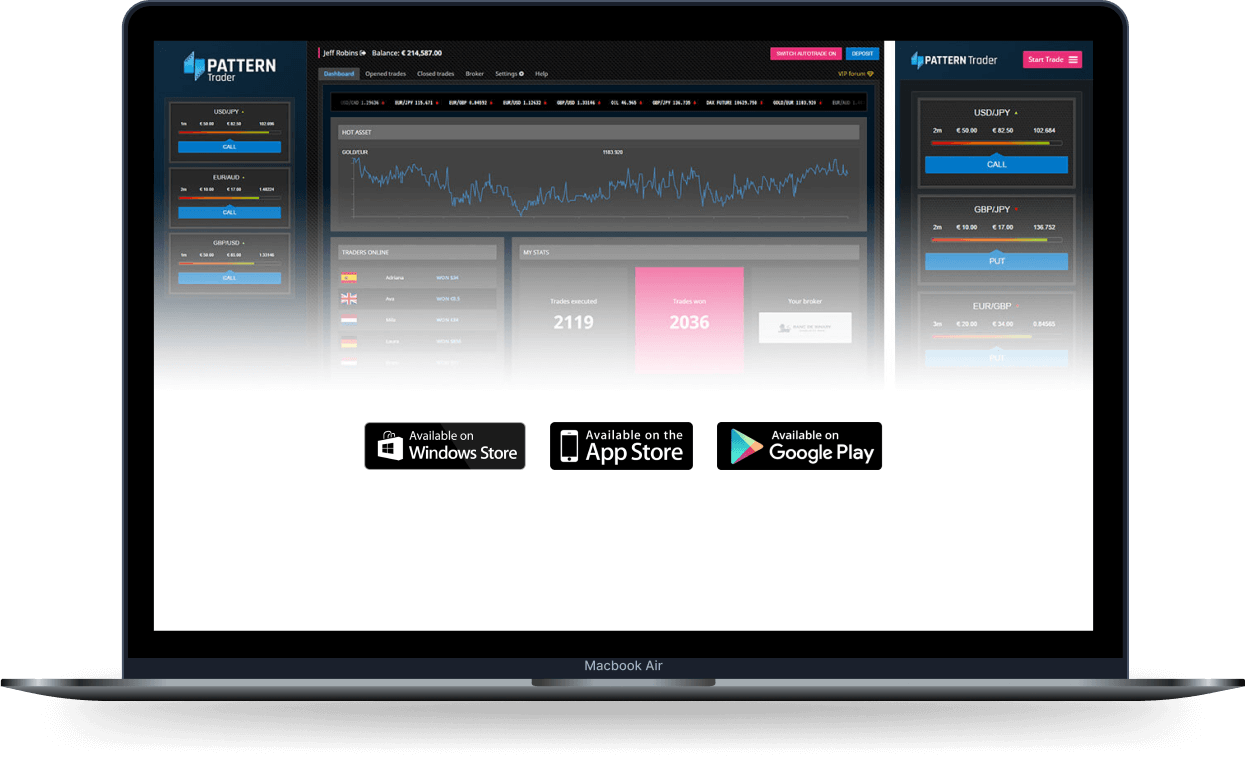 Sovereign Wertholm on desktop and mobile